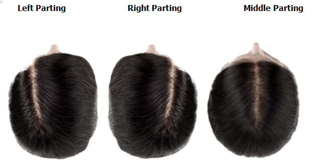 parting hair direction